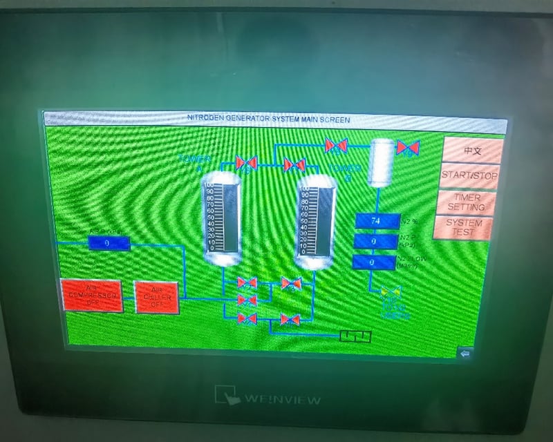 HMI (Human-machine interface) touch screen control